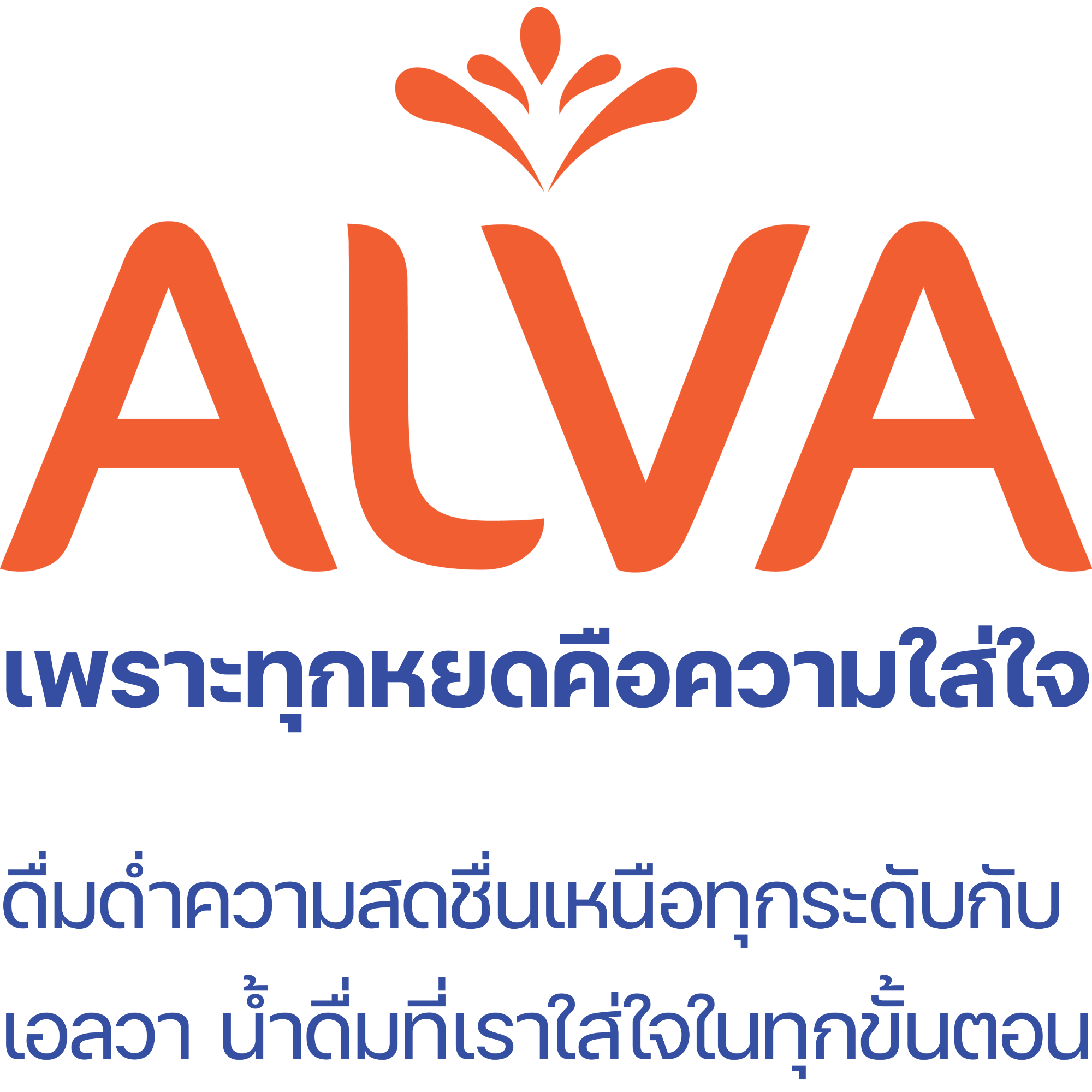 รูปที่ 1